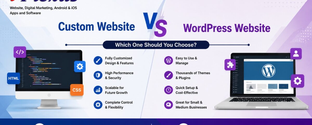Custom Website vs WordPress Website – Which One Should You Choose?