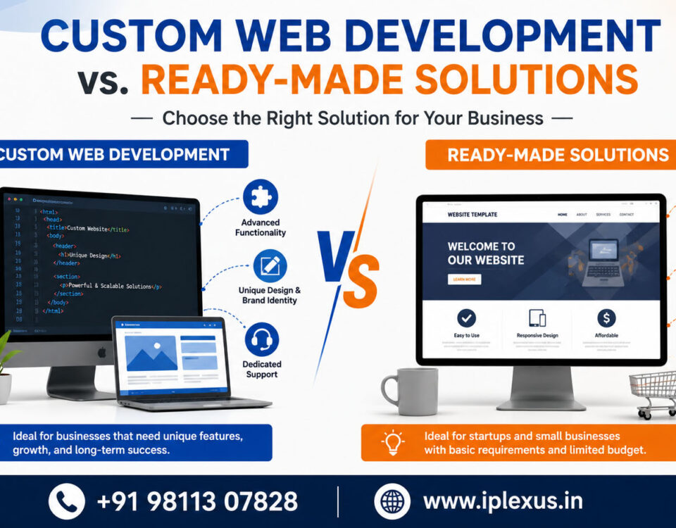 Custom Web Development vs. Ready-Made Solutions