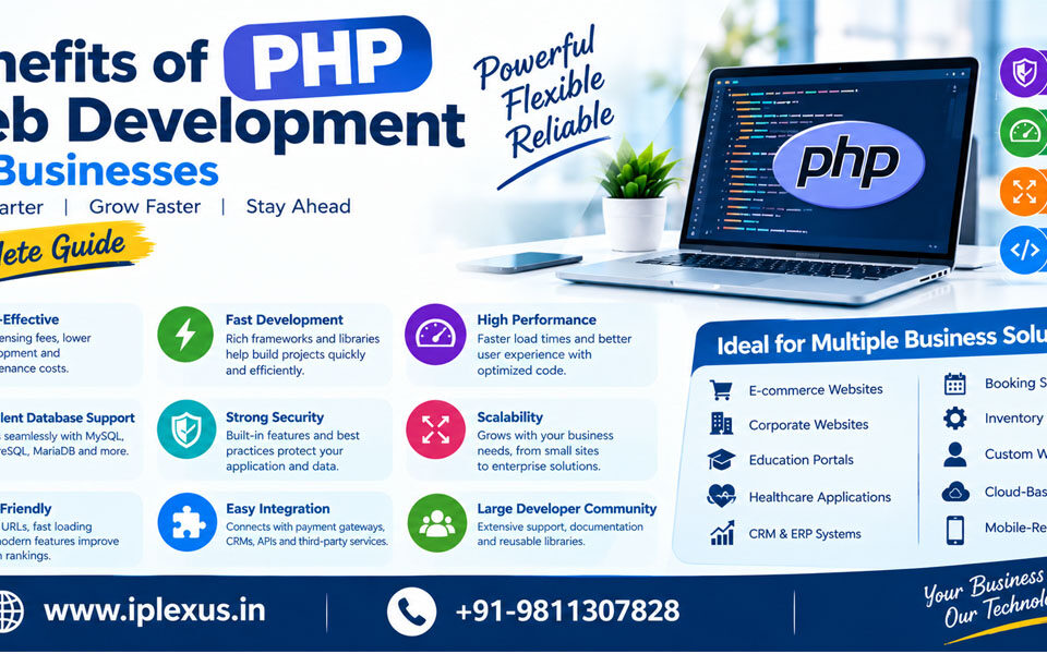 Benefits of PHP Web Development for Businesses
