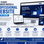 Why Every Business Needs a Professional Website in 2026